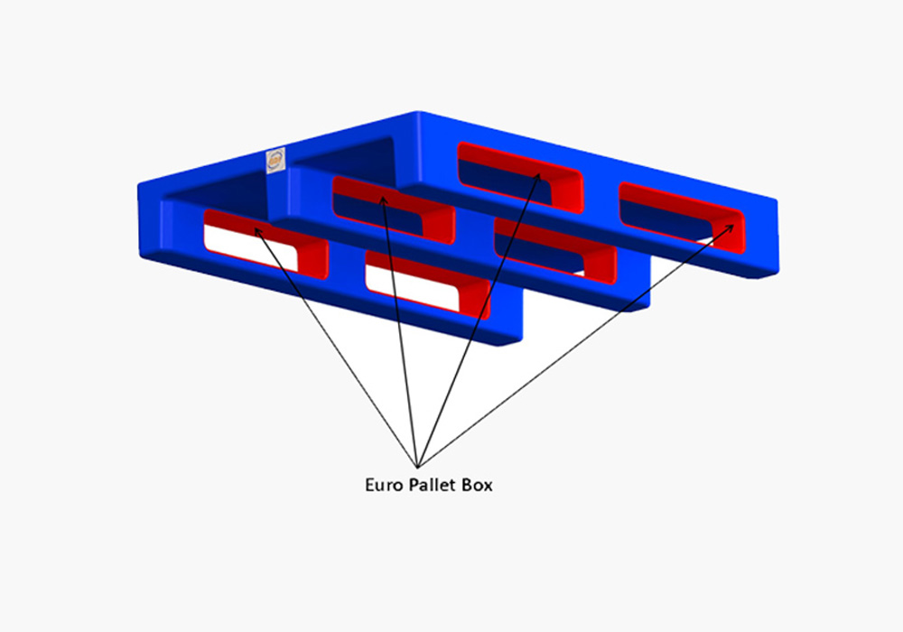 4-big_4way_NR_EURO_PU_Mainpage