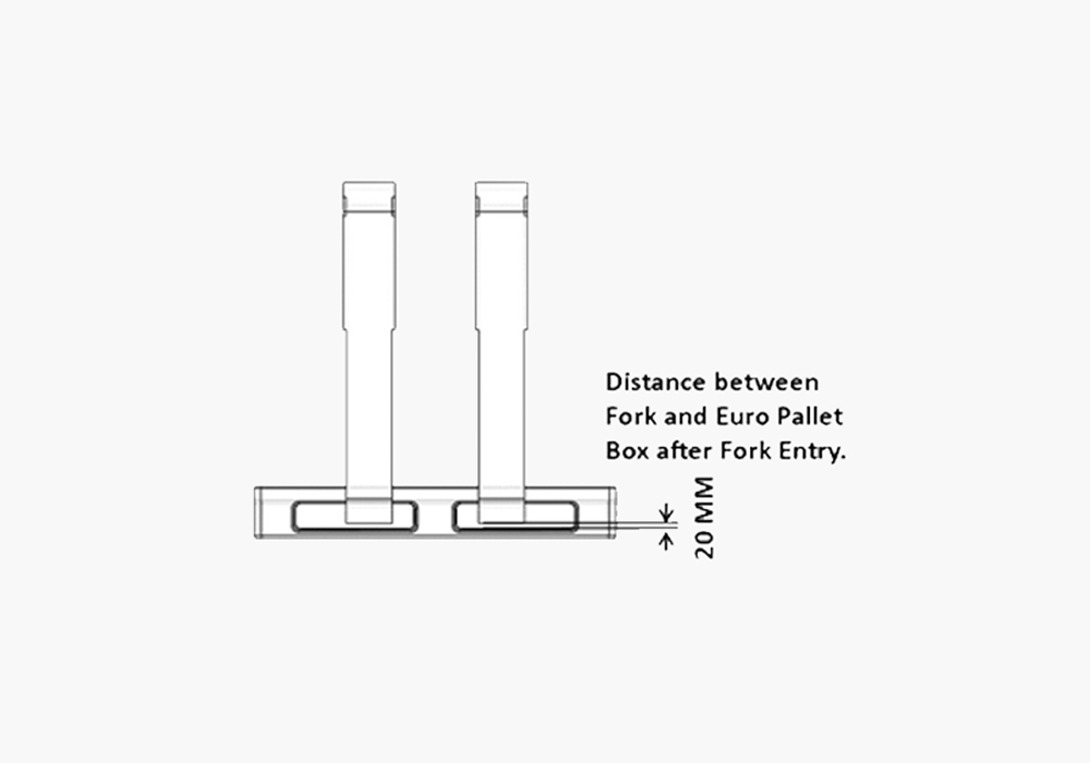 9-big_4way_NR_EURO_PU_Mainpage